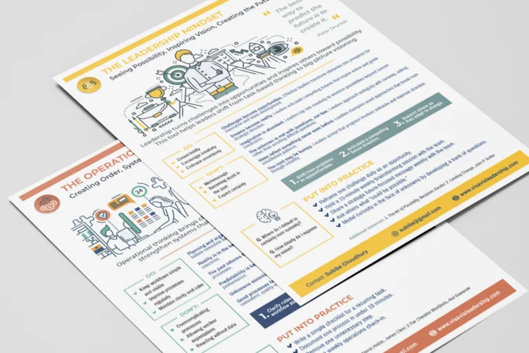 Operations and leadership mindset workshop toolkit handouts design by KUD Creative